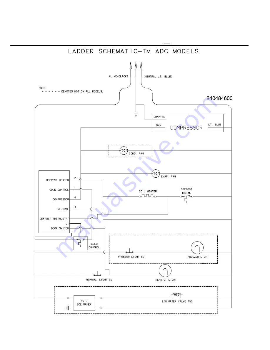 Electrolux 253.72242201 Repair Parts List Manual Download Page 14