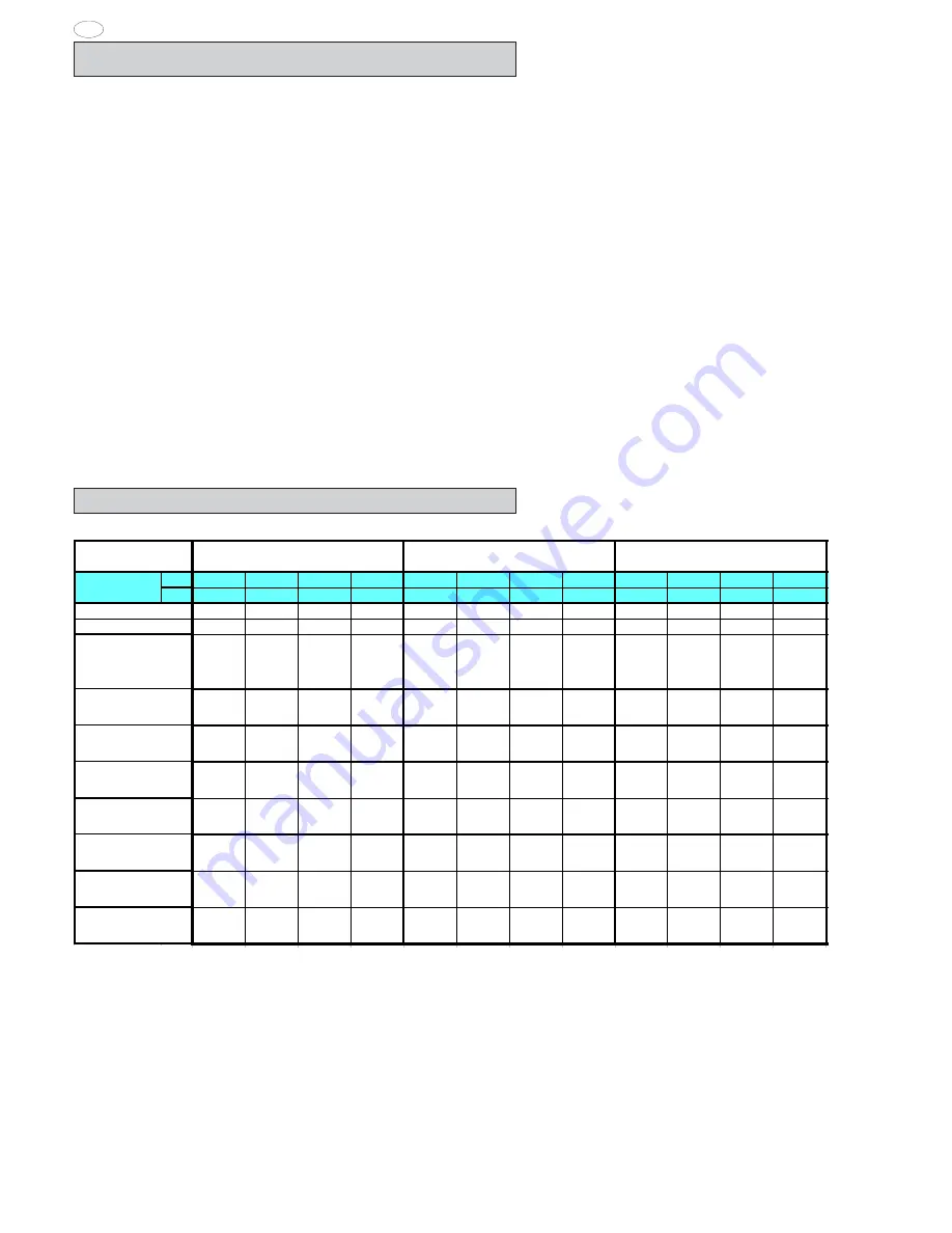 Electrolux 2604 Installation, Operation And Maintenance Manual Download Page 10