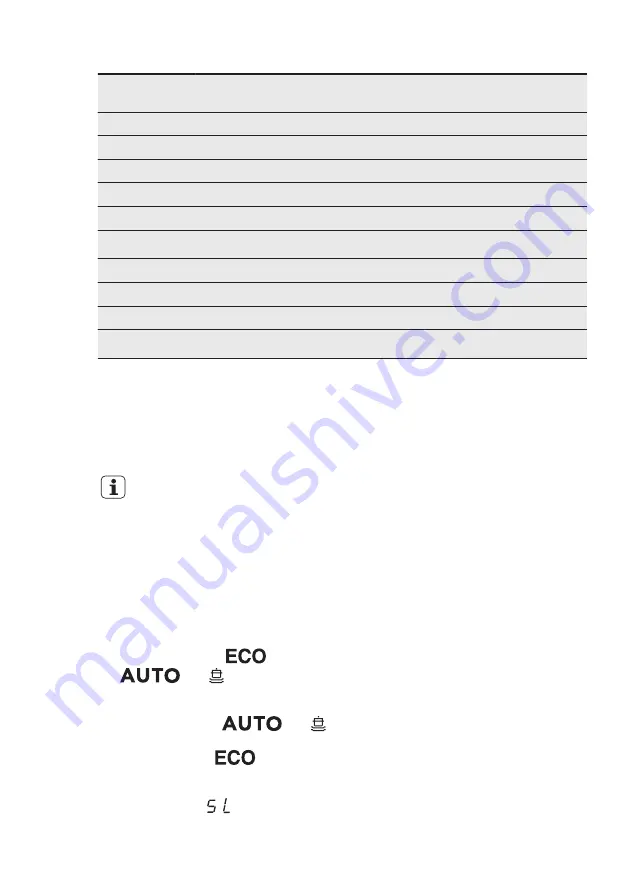 Electrolux 2T49548 Скачать руководство пользователя страница 31