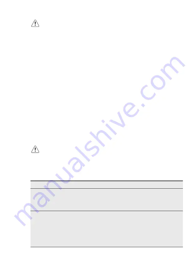 Electrolux 2T49548 User Manual Download Page 39