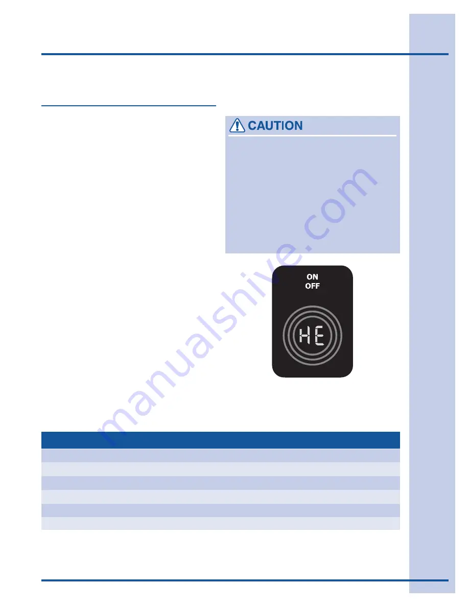 Electrolux 316520101 Use And Care Manual Download Page 17