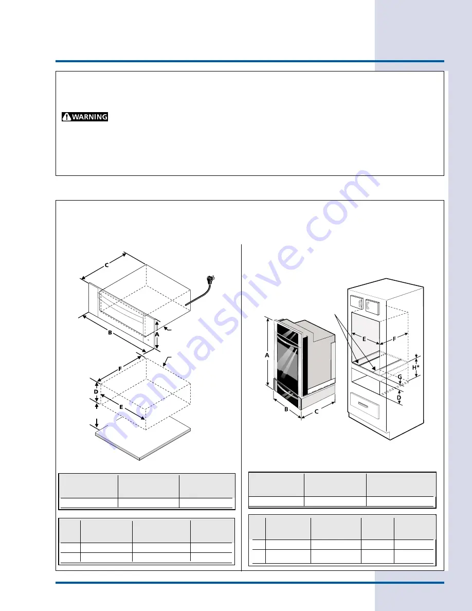 Electrolux 318202107 Service Manual Download Page 7