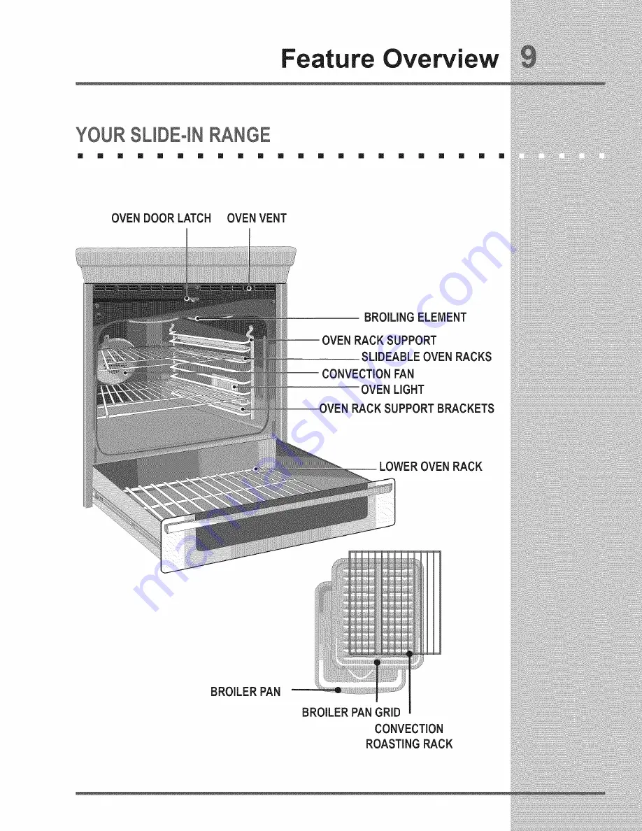 Electrolux 318205858A Скачать руководство пользователя страница 9