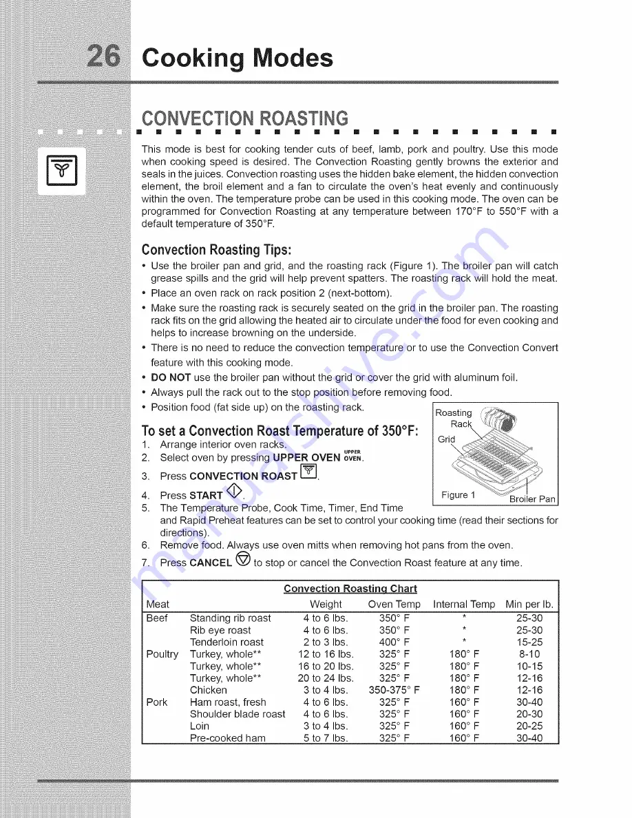 Electrolux 318205858A Use & Care Manual Download Page 26