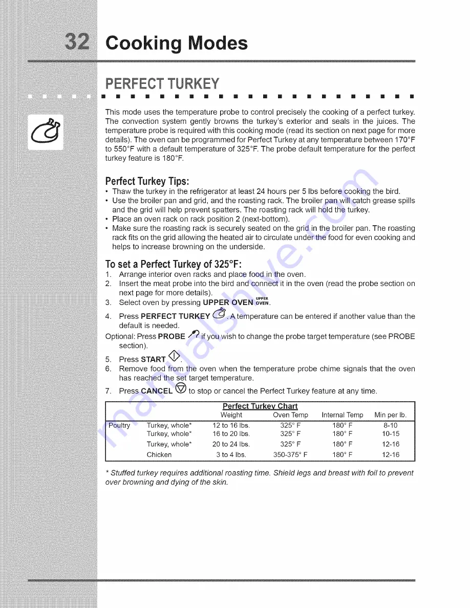 Electrolux 318205858A Use & Care Manual Download Page 32