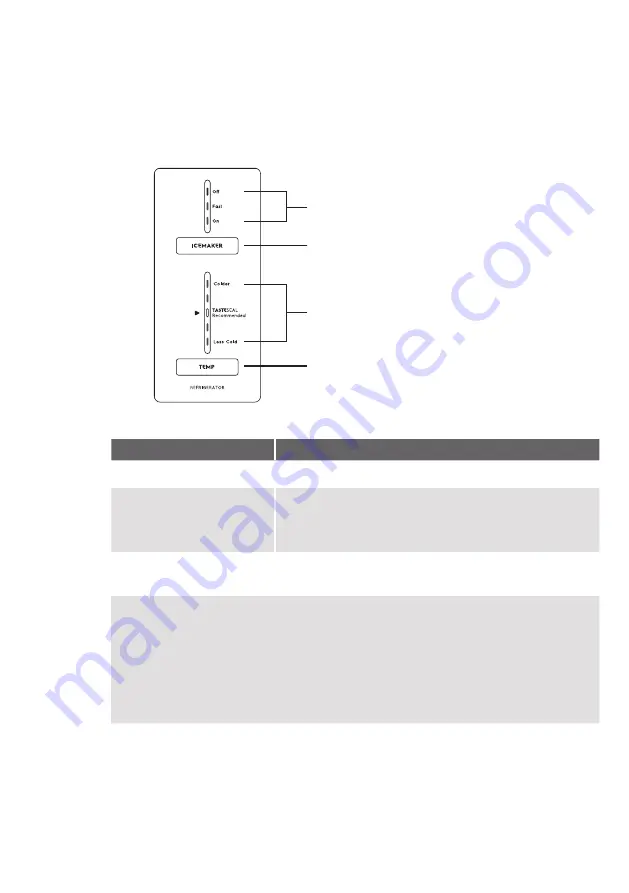 Electrolux 3440K-H User Manual Download Page 21