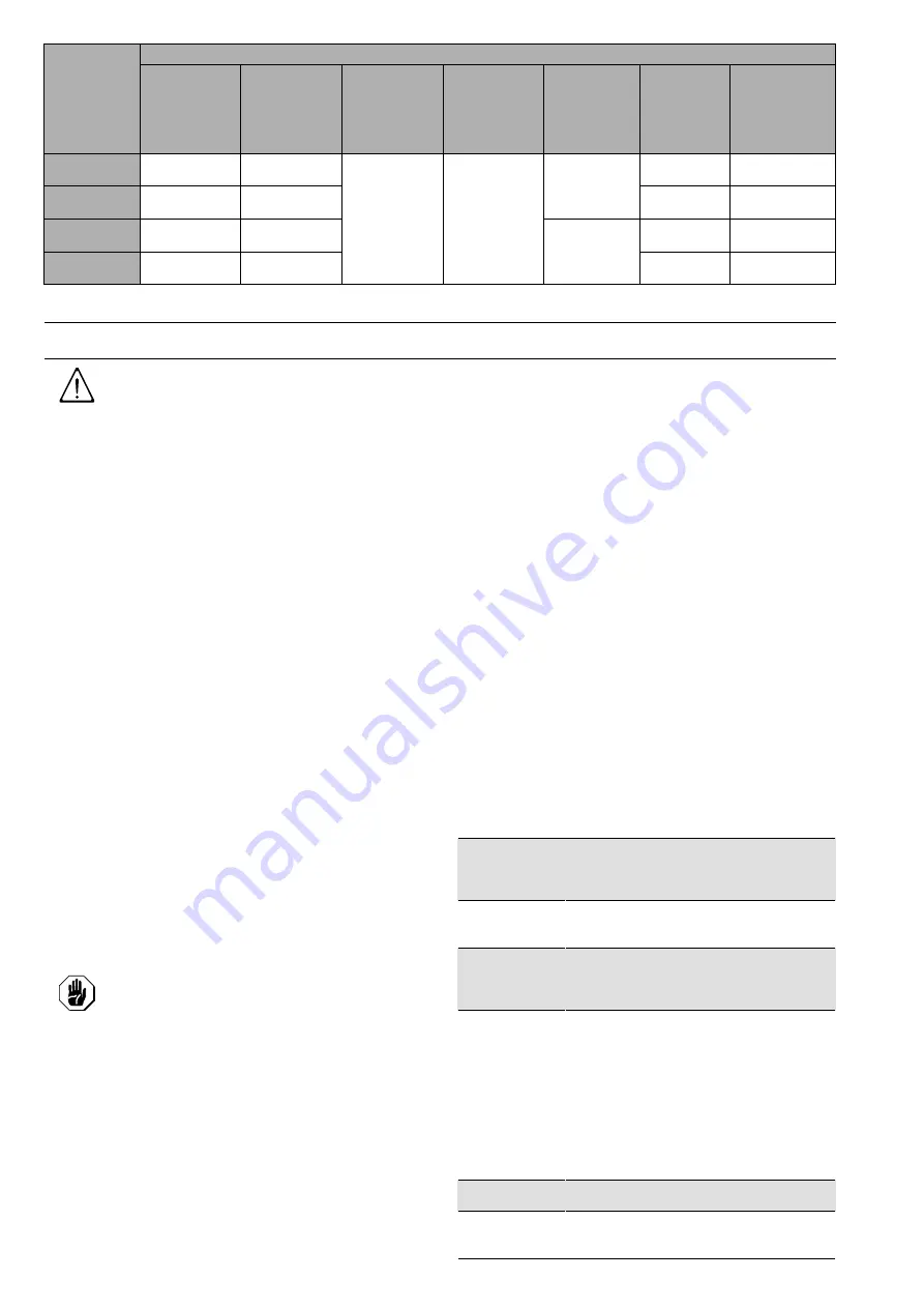 Electrolux 406372069 User Manual Download Page 18