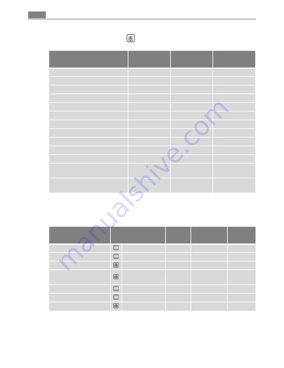 Electrolux 41016VH User Manual Download Page 32