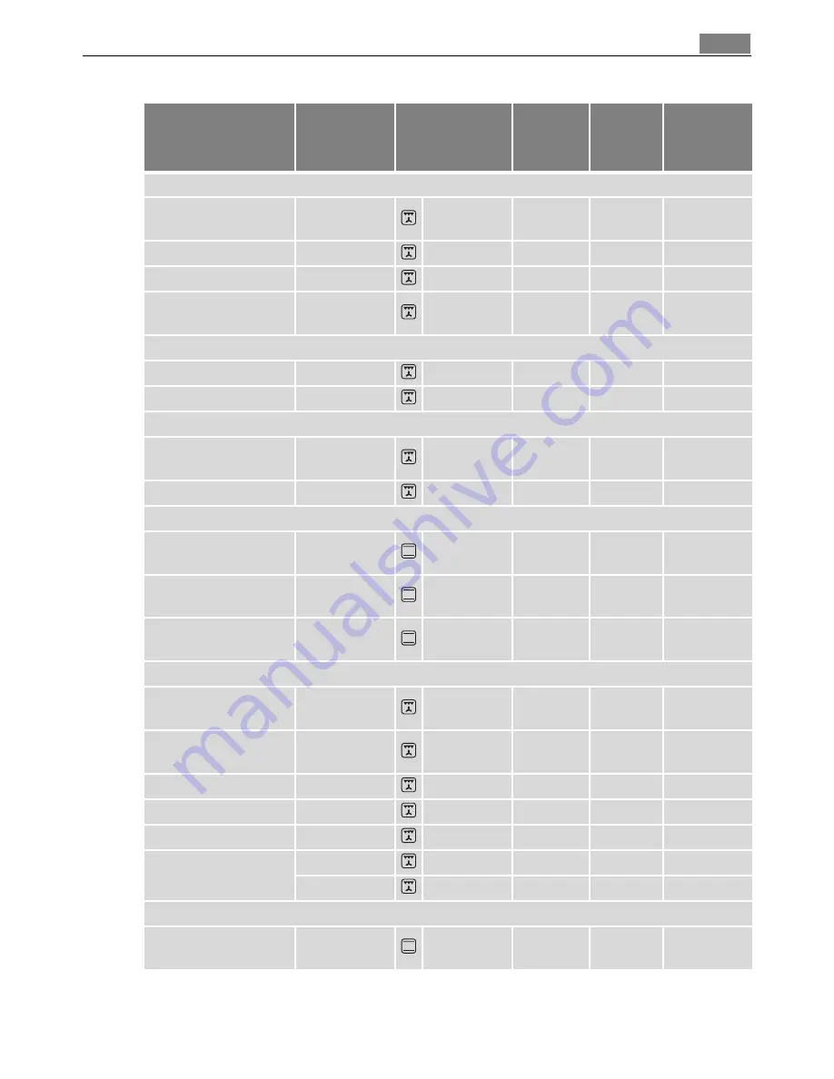 Electrolux 41016VH User Manual Download Page 35