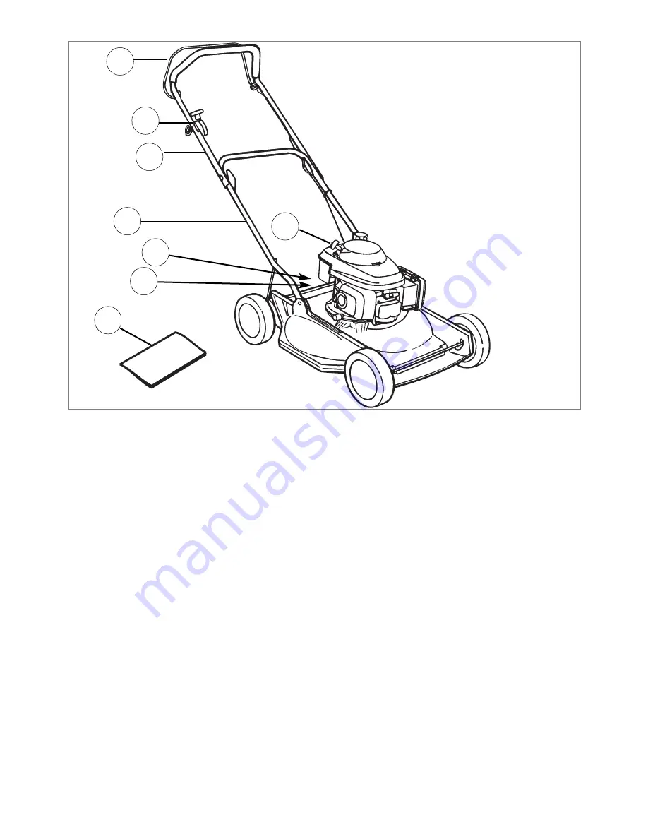 Electrolux 4546P BIO Operator'S Manual Download Page 3