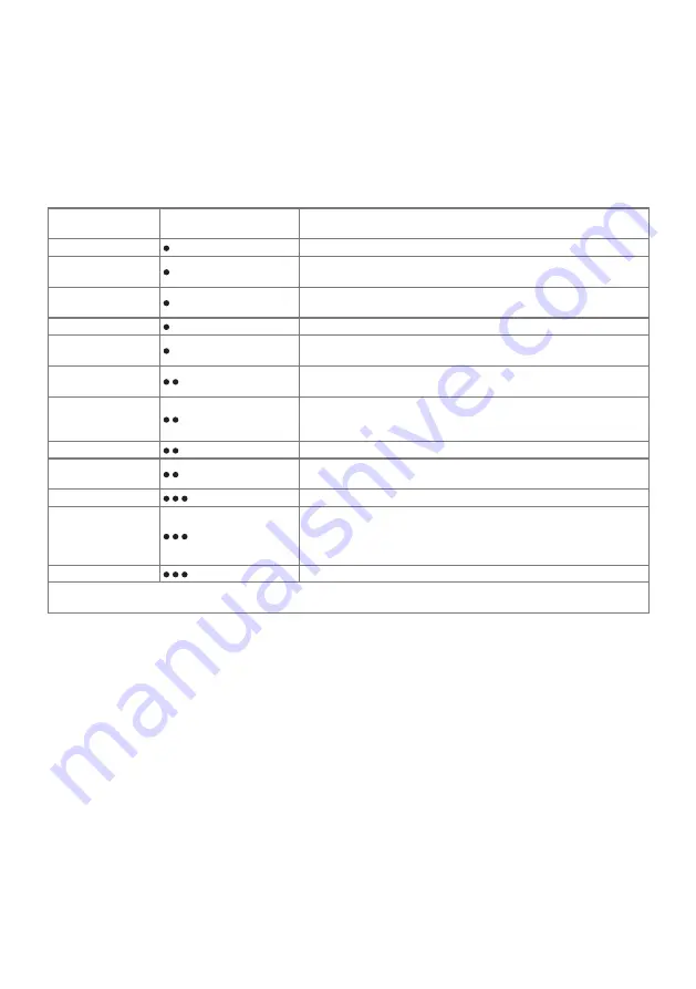 Electrolux 4Safety PLUS EDB52XX Instruction Book Download Page 38