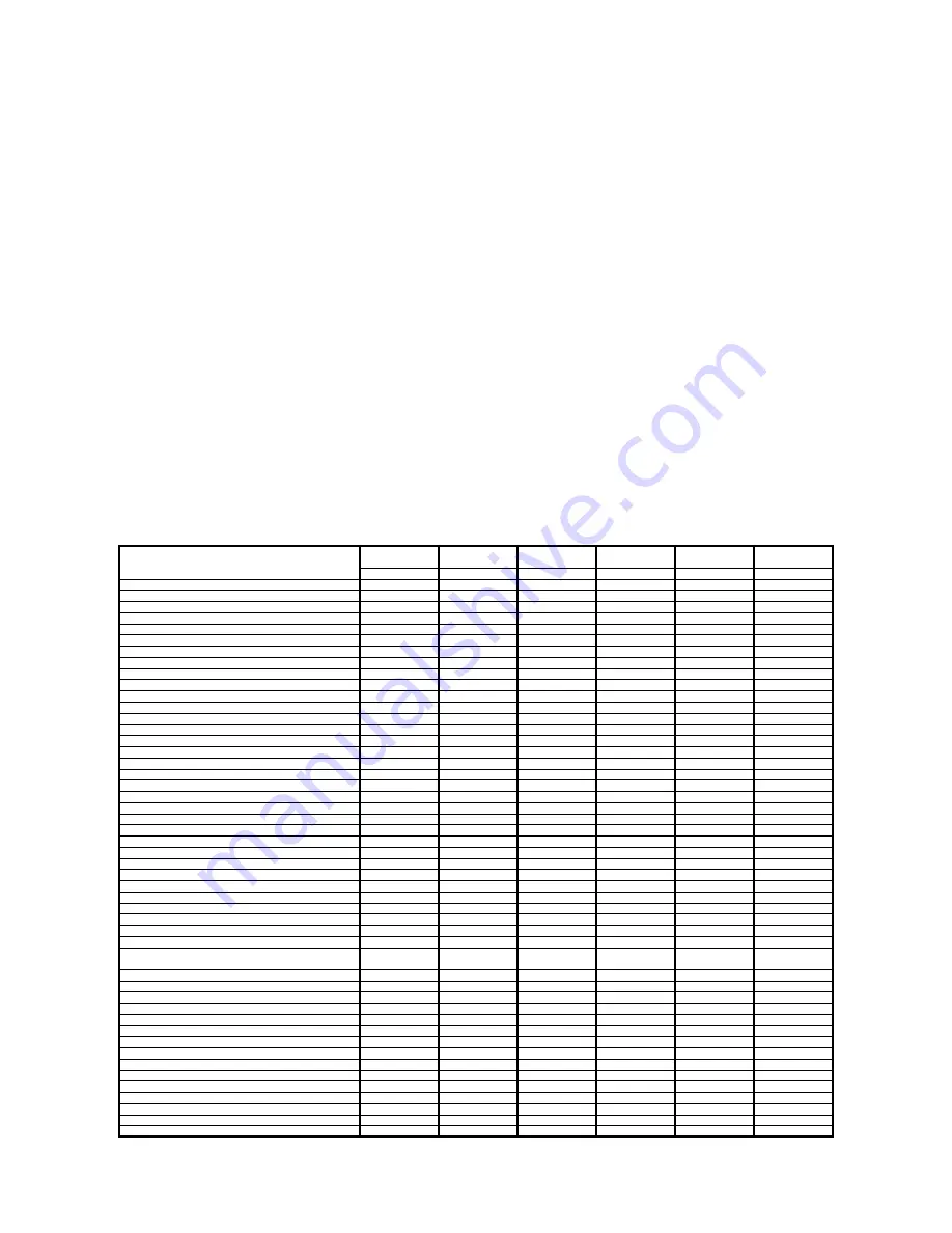 Electrolux 534100 Скачать руководство пользователя страница 2