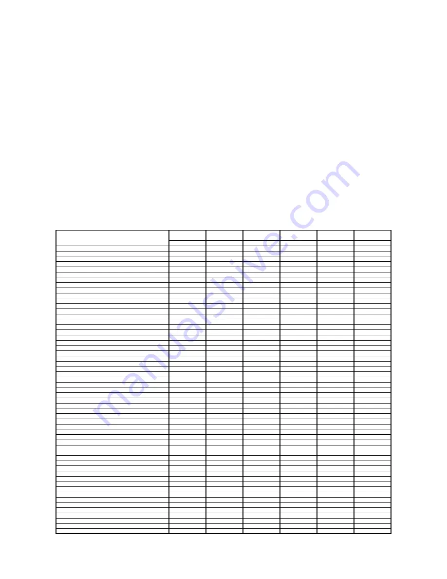 Electrolux 534120 Скачать руководство пользователя страница 2