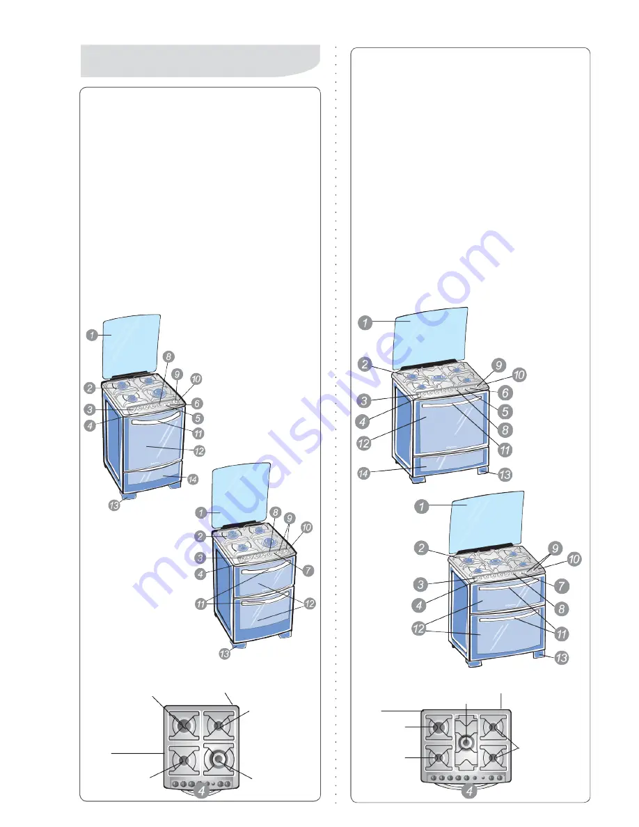 Electrolux 56DTB Instruction Manual Download Page 26