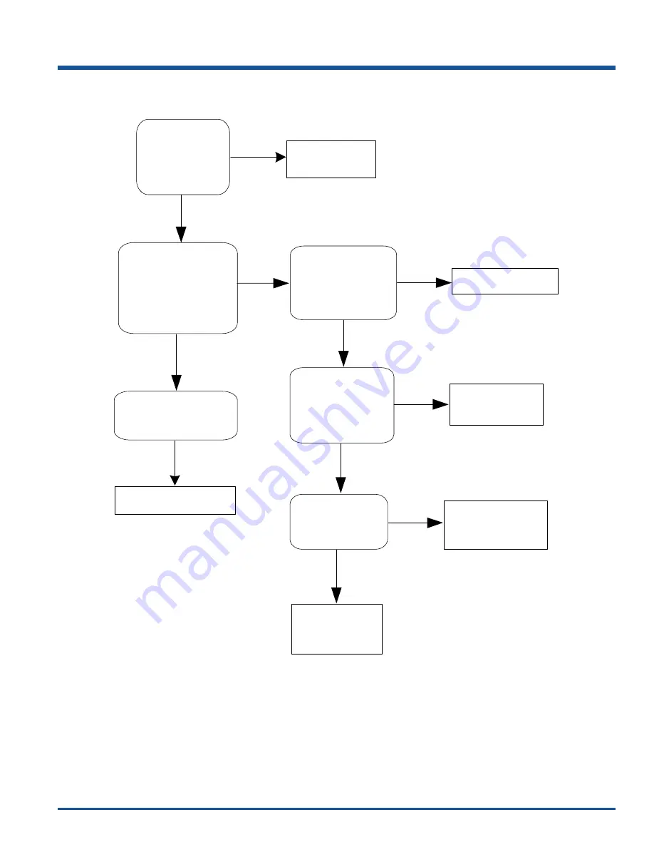 Electrolux 5995502399 Service Manual Download Page 37