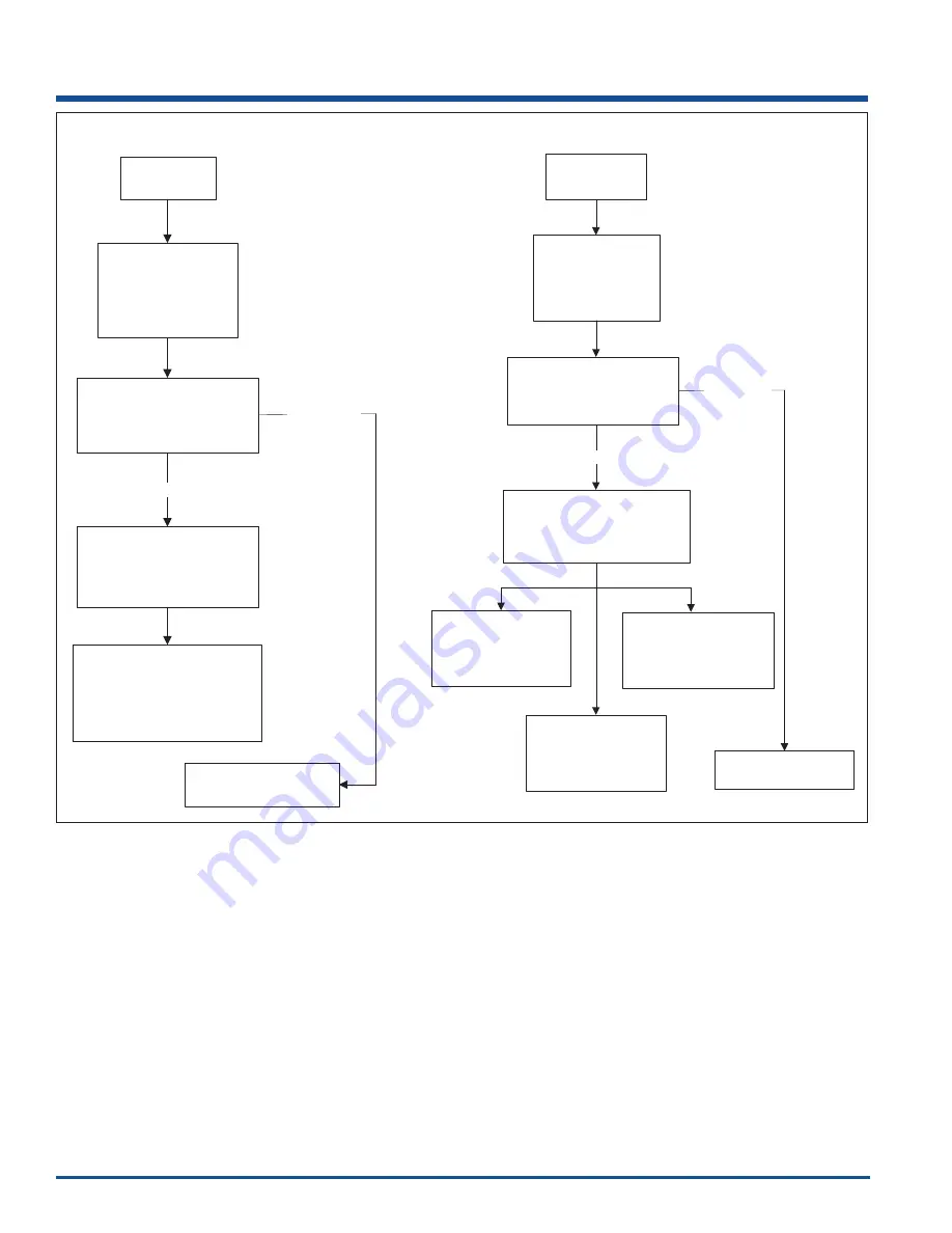 Electrolux 5995502399 Скачать руководство пользователя страница 48