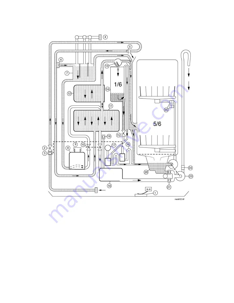 Electrolux 60 cm Series Скачать руководство пользователя страница 15