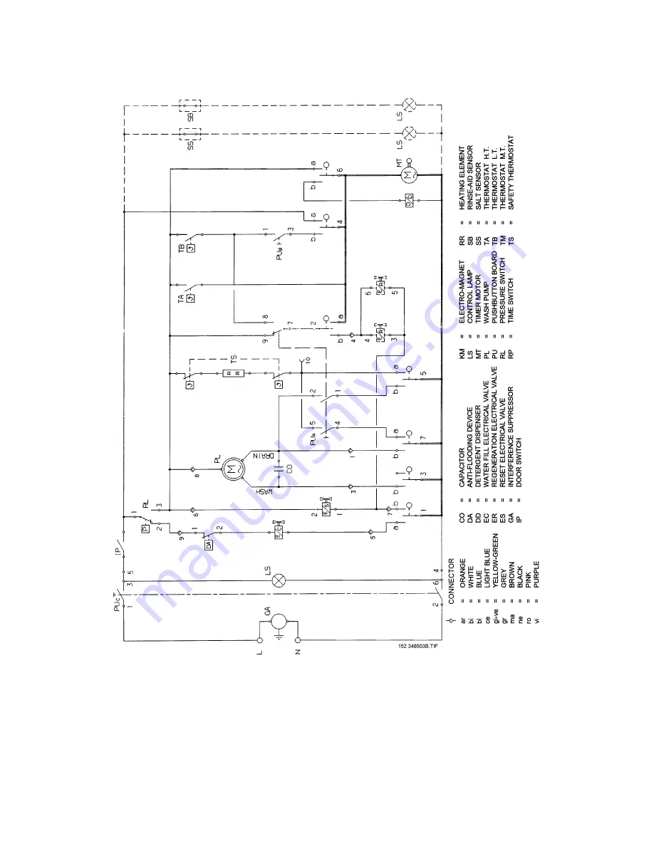 Electrolux 60 cm Series Service Manual Download Page 30