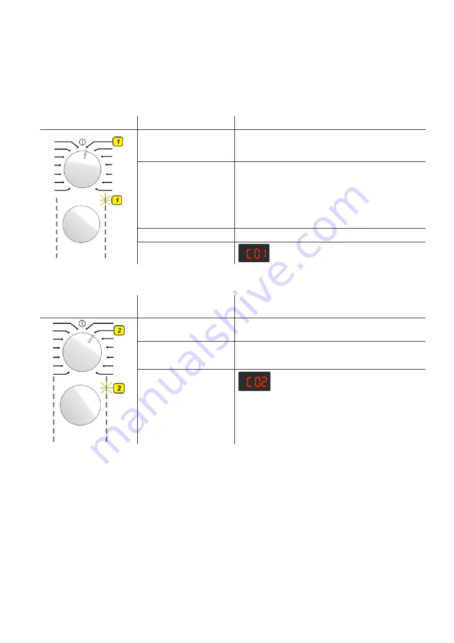 Electrolux 7 Series Service Manual Download Page 23