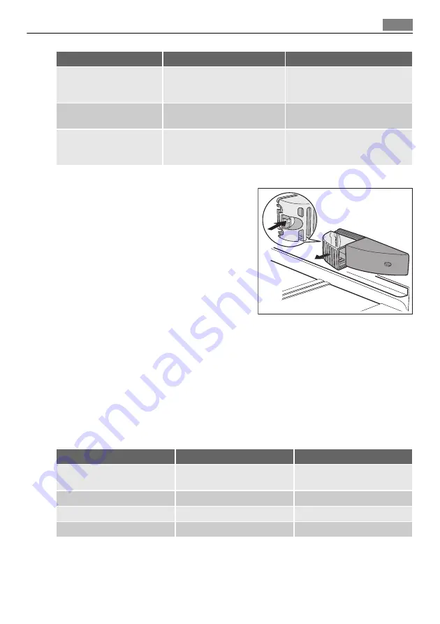 Electrolux 72398-6KA Скачать руководство пользователя страница 73