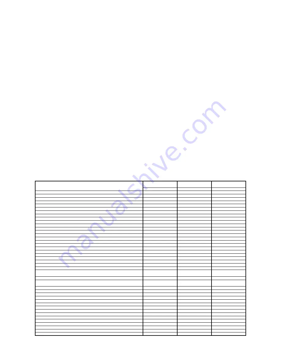 Electrolux 726202 Скачать руководство пользователя страница 2