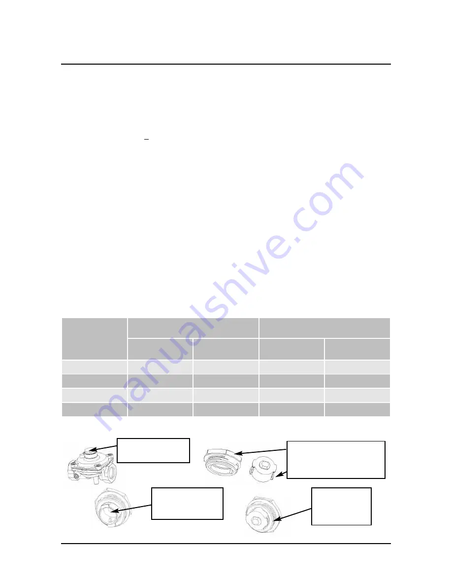 Electrolux 72J315S Instruction And Installation Manual Download Page 12