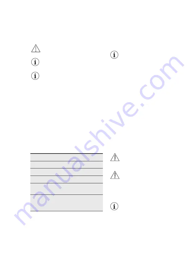 Electrolux 914912558 User Manual Download Page 25