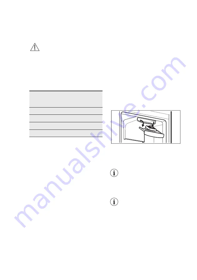 Electrolux 925055072 User Manual Download Page 34