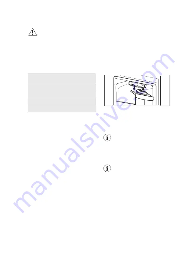 Electrolux 925055072 Скачать руководство пользователя страница 48