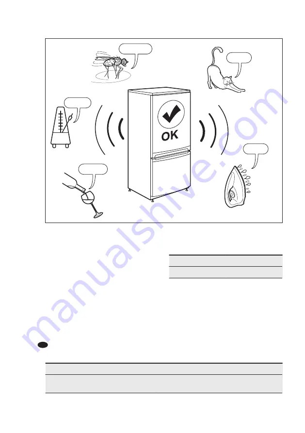 Electrolux 933035805 Скачать руководство пользователя страница 22