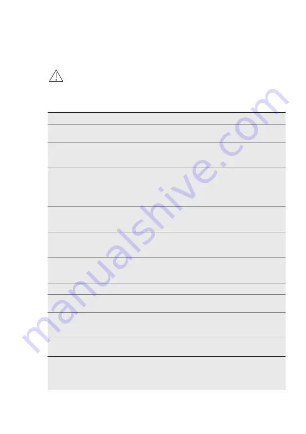 Electrolux 933035805 User Manual Download Page 43