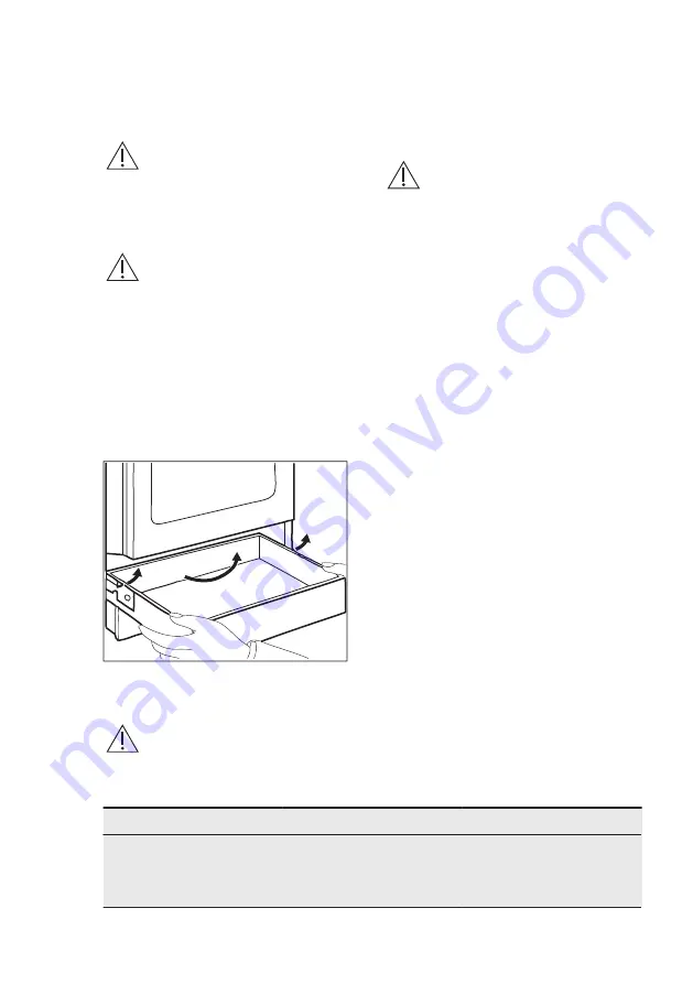 Electrolux 943005268 Скачать руководство пользователя страница 22