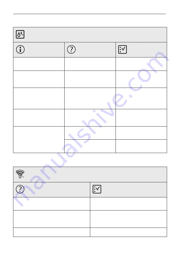 Electrolux 944032037 User Manual Download Page 44