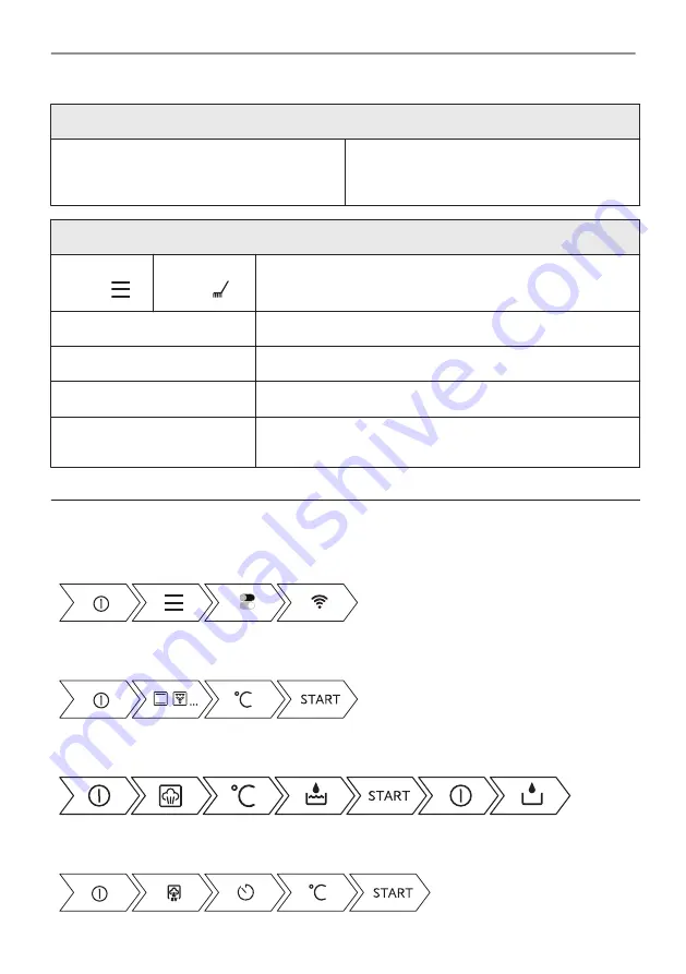 Electrolux 944032037 Скачать руководство пользователя страница 52