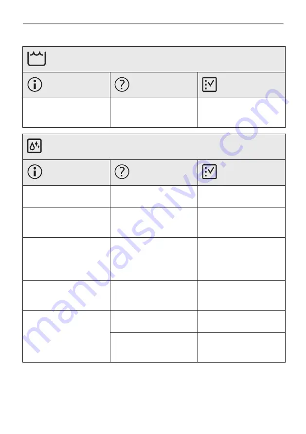 Electrolux 944032037 User Manual Download Page 96