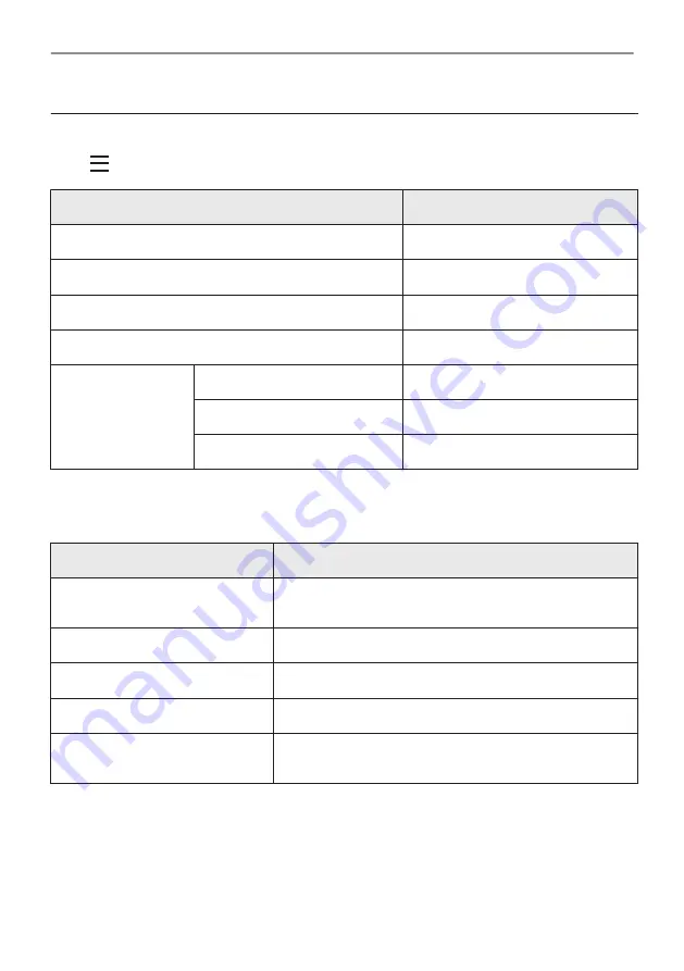 Electrolux 944032037 User Manual Download Page 153