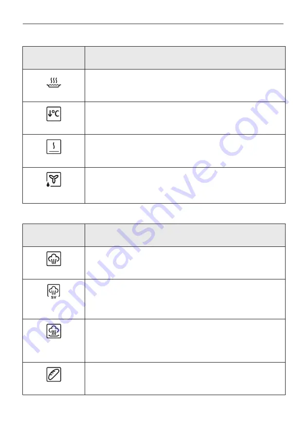 Electrolux 944032037 User Manual Download Page 231