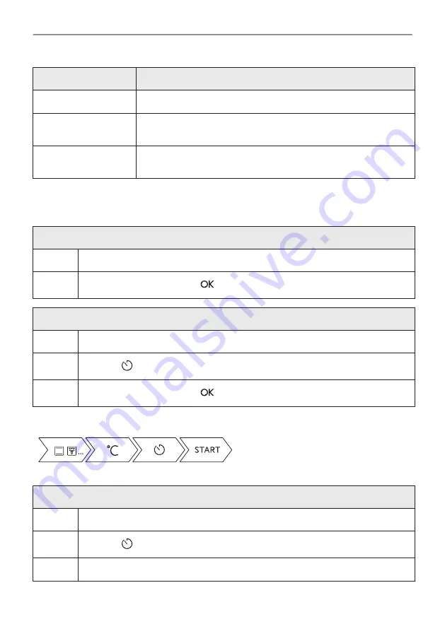 Electrolux 944032037 User Manual Download Page 233