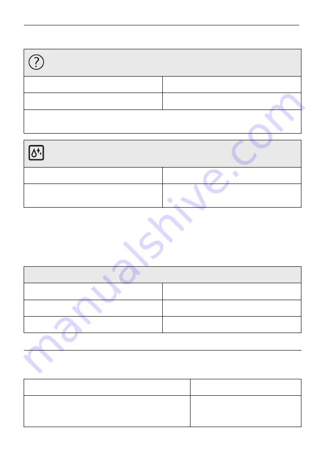 Electrolux 944032063 User Manual Download Page 75