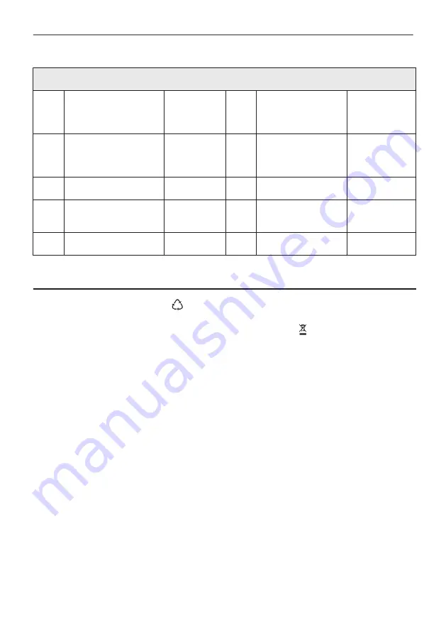 Electrolux 944032063 User Manual Download Page 78