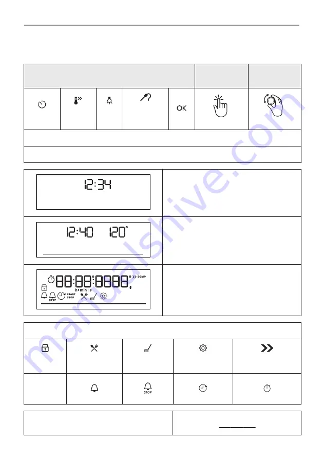 Electrolux 944032063 User Manual Download Page 88