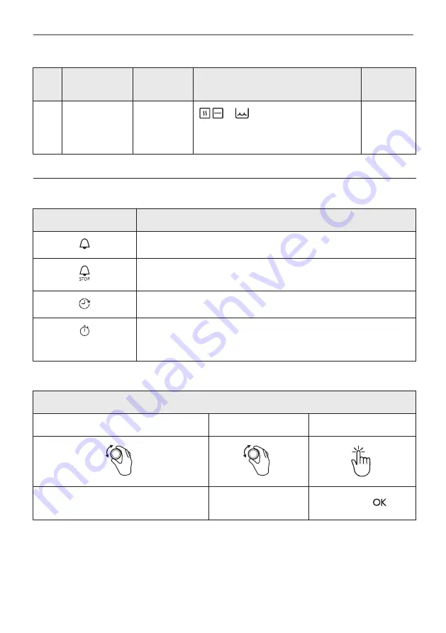 Electrolux 944032063 User Manual Download Page 137