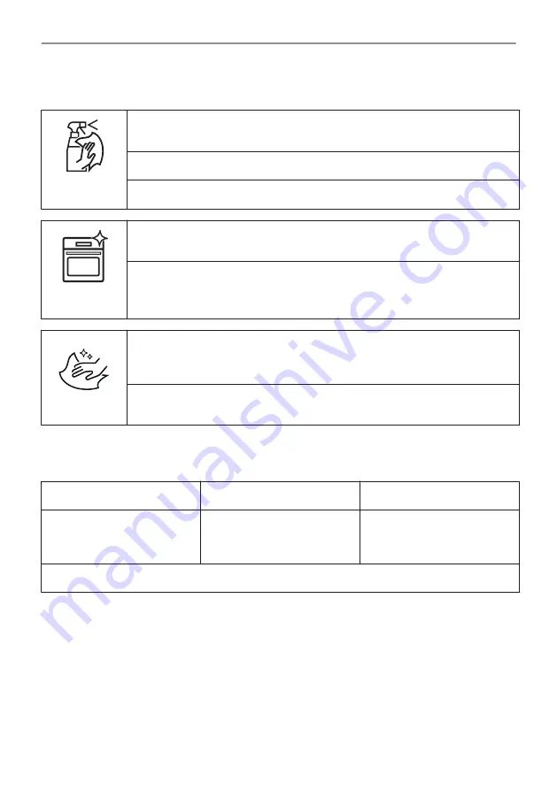 Electrolux 944032063 User Manual Download Page 147