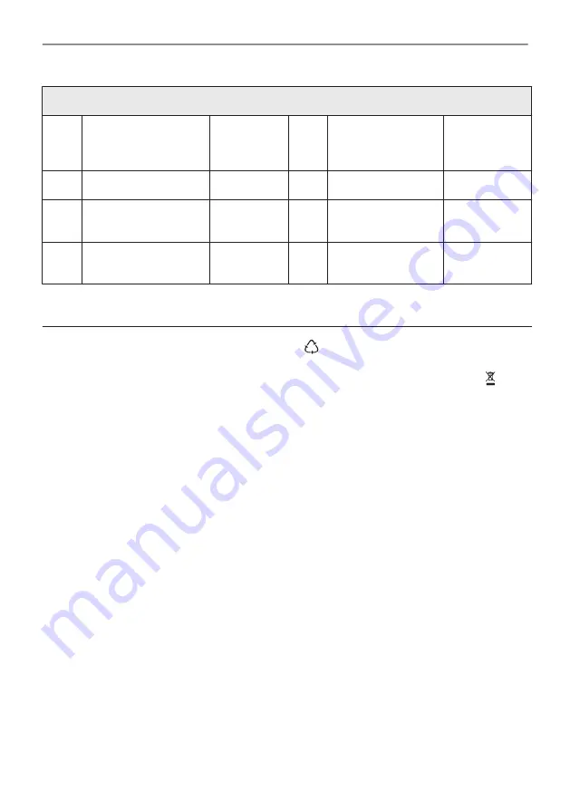 Electrolux 944032063 User Manual Download Page 156