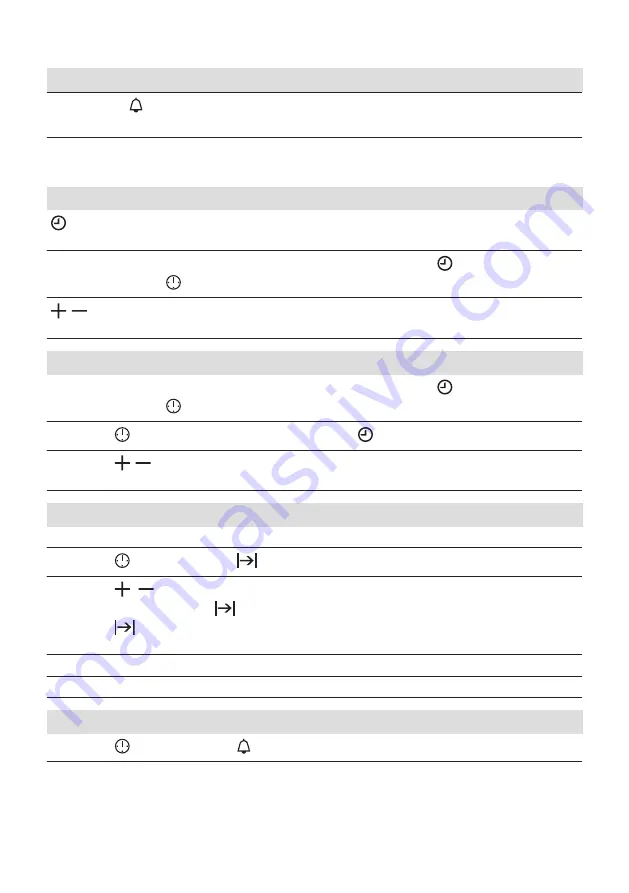 Electrolux 944271516 User Manual Download Page 12