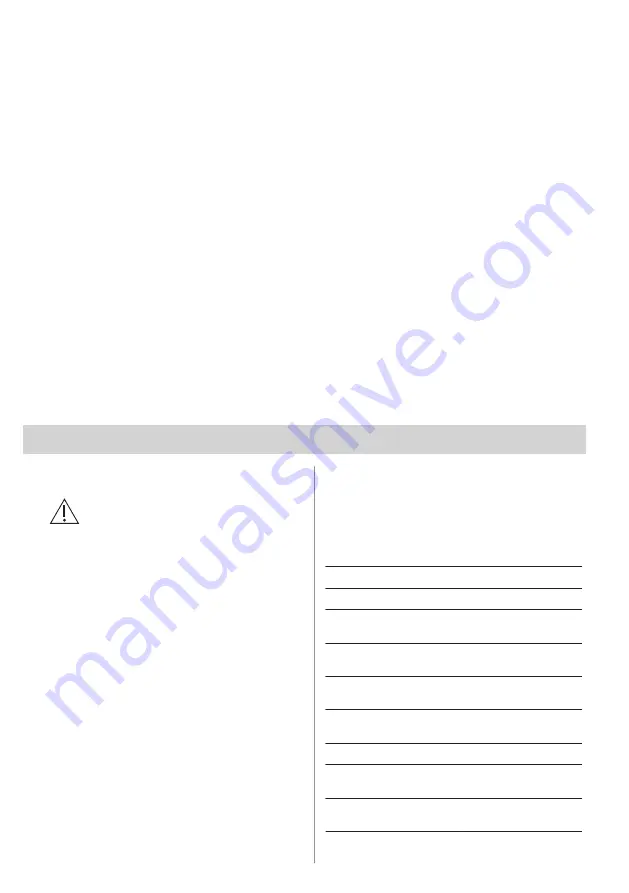 Electrolux 949496121 User Manual Download Page 100