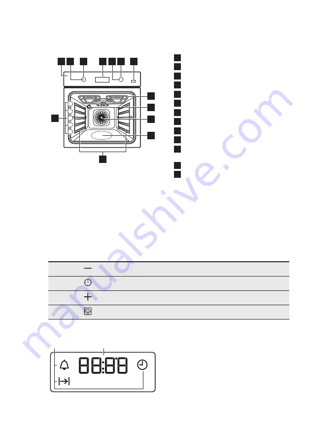 Electrolux 949499330 User Manual Download Page 9