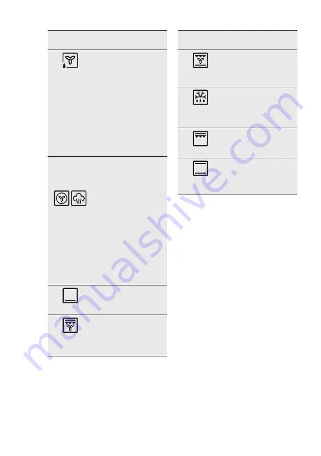 Electrolux 949499371 User Manual Download Page 12