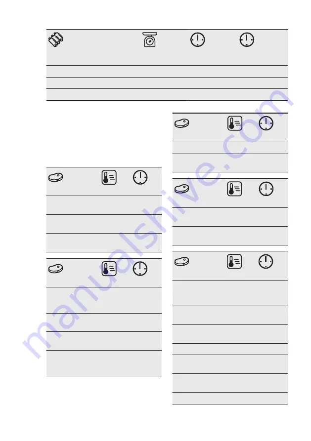 Electrolux 949499371 User Manual Download Page 22