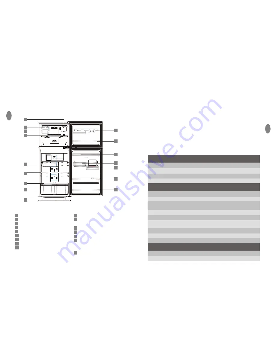 Electrolux 95G Instruction Manual Download Page 6